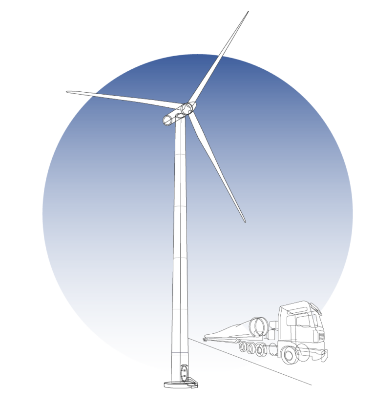 Windenergie JGK